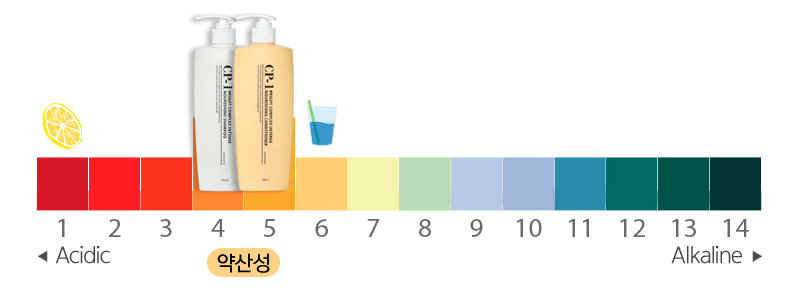 CP-1 Bright Complex Intense Nourishing Shampoo